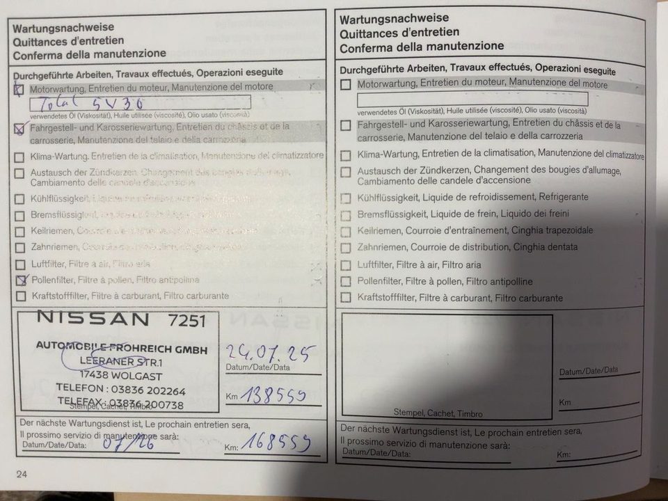 Nissan Qashqai